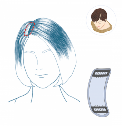 사람 가름마 모양으로 베이스를 제작한 제품으로  가름마에 숱이적은 사람에게 좋은 제품 왼쪽 오른쪽 모두 사용가능한 제품