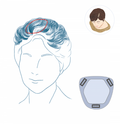 소형제품  비교적 저렴