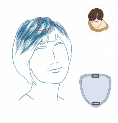 소형제품으로 간단하고 부담없이 착용 가능 가발을 처음 사용하는 고객에게 적합